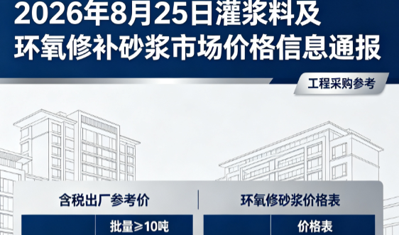 夏津2026年8月25日灌浆料及环氧修补砂浆市场价格信息通报